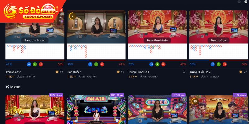Các kèo cược casino tại SODO66 đa dạng