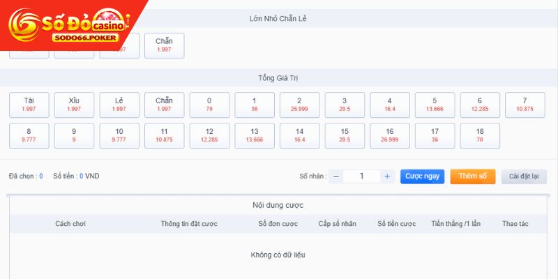 Chuyên mục chia sẻ mẹo soi cầu xổ số tại SODO66
