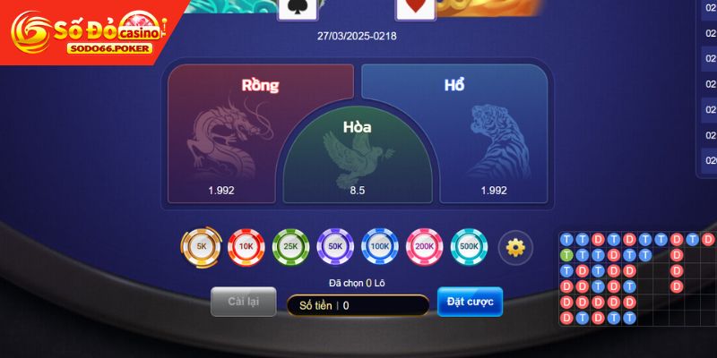Tổng quan chi tiết về game rồng hổ tại SODO66